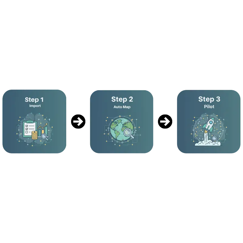 3-step migration checklist from Excel to AI-driven accounting system.