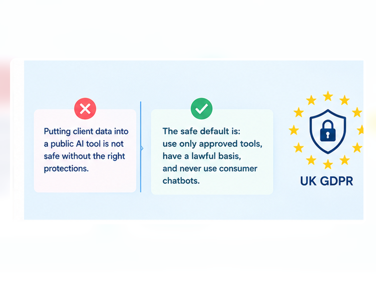 Safe default for UK accountants: identifiable client data only goes into contracted AI tools, never consumer chatbots