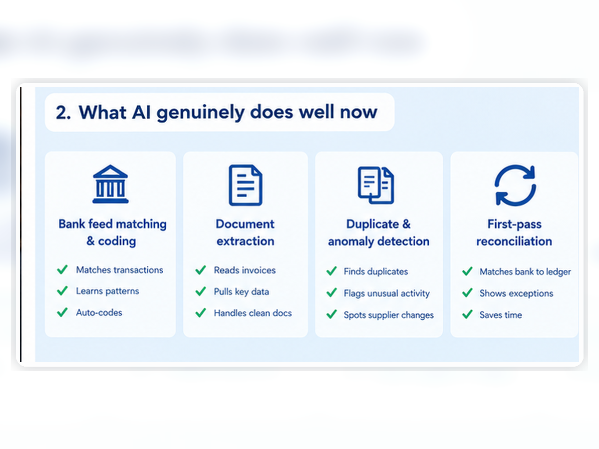 What AI genuinely does well in bookkeeping: bank feed matching, document extraction, duplicate detection and first-pass reconciliation
